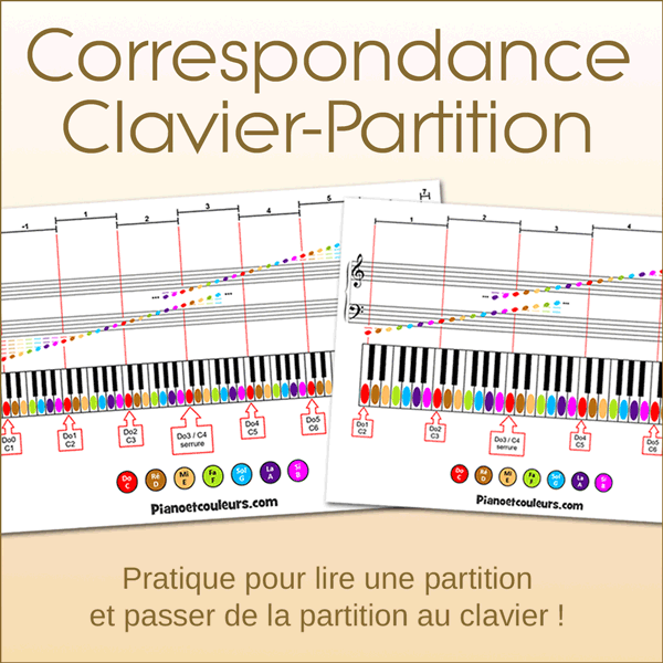 Correspondance clavier partition 8 256 600x600 1
